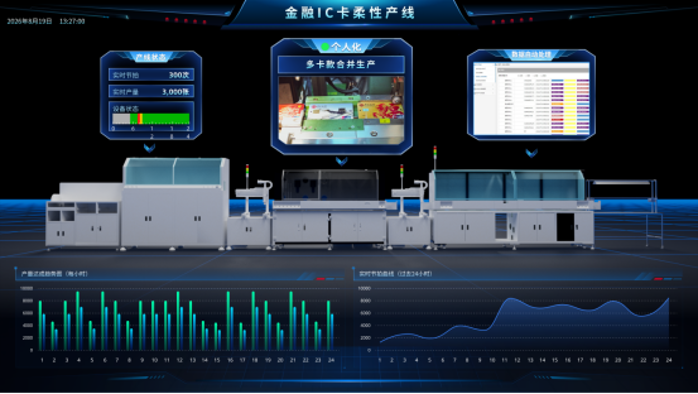 2026.8.31AI赋能3